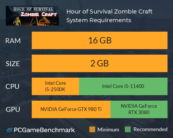 Hour of Survival: Zombie Craft System Requirements PC Graph - Can I Run Hour of Survival: Zombie Craft Hour of Survival: Zombie Craft System Requirements PC Graph - Can I Run Hour of Survival: Zombie Craft