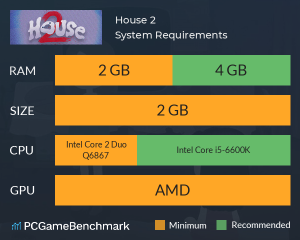 House 2 System Requirements PC Graph - Can I Run House 2