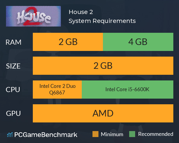 House 2 System Requirements PC Graph - Can I Run House 2 House 2 System Requirements PC Graph - Can I Run House 2