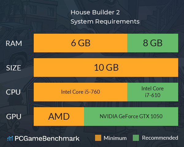 House Builder 2 System Requirements PC Graph - Can I Run House Builder 2