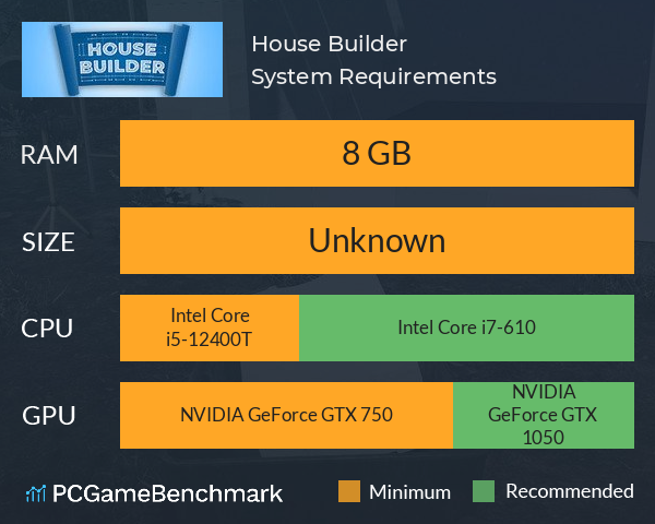 House Builder System Requirements PC Graph - Can I Run House Builder