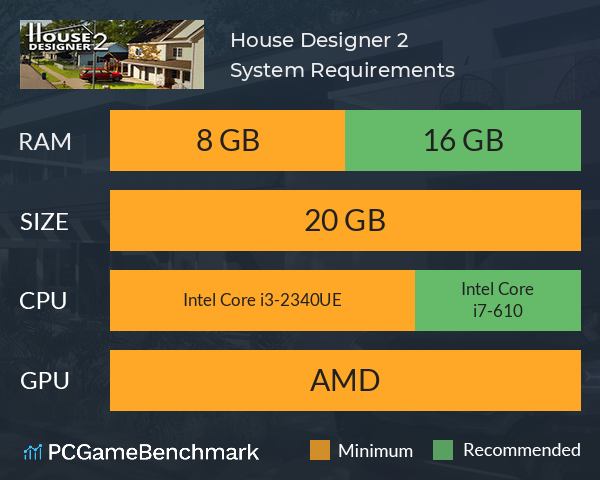 House Designer 2 System Requirements PC Graph - Can I Run House Designer 2 House Designer 2 System Requirements PC Graph - Can I Run House Designer 2