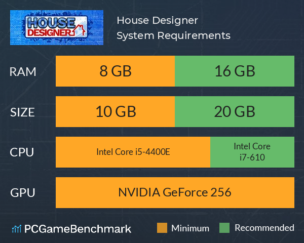 House Designer System Requirements PC Graph - Can I Run House Designer