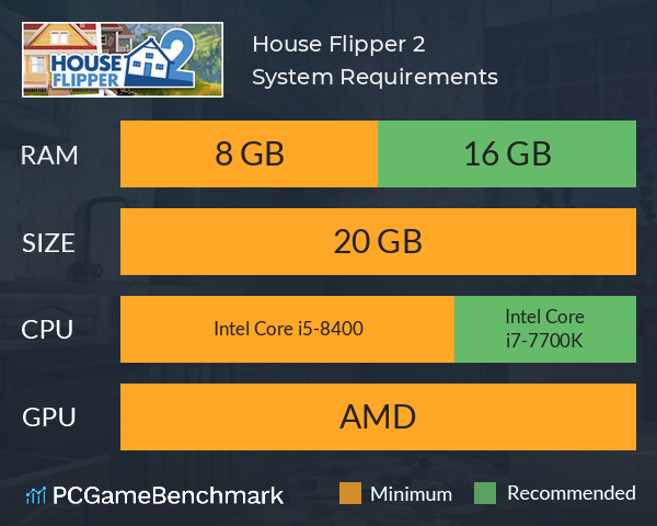 House Flipper 2 System Requirements PC Graph - Can I Run House Flipper 2