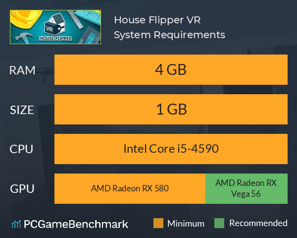 House Flipper VR System Requirements PC Graph - Can I Run House Flipper VR