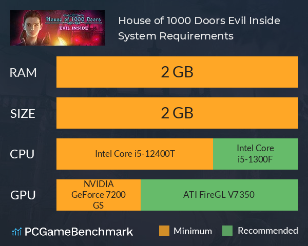 House of 1000 Doors: Evil Inside System Requirements PC Graph - Can I Run House of 1000 Doors: Evil Inside