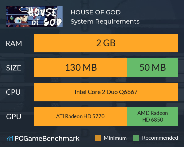 HOUSE OF GOD System Requirements PC Graph - Can I Run HOUSE OF GOD HOUSE OF GOD System Requirements PC Graph - Can I Run HOUSE OF GOD