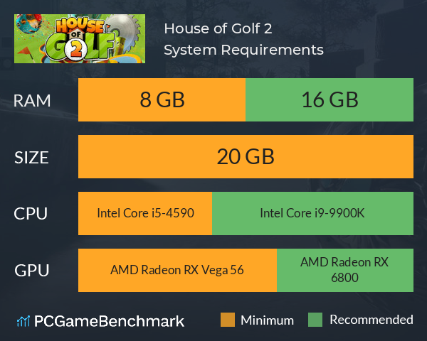 House of Golf 2 System Requirements PC Graph - Can I Run House of Golf 2 House of Golf 2 System Requirements PC Graph - Can I Run House of Golf 2