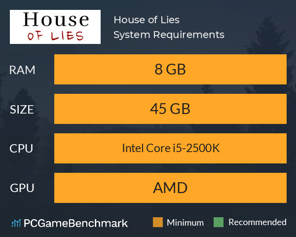 House of Lies System Requirements PC Graph - Can I Run House of Lies House of Lies System Requirements PC Graph - Can I Run House of Lies