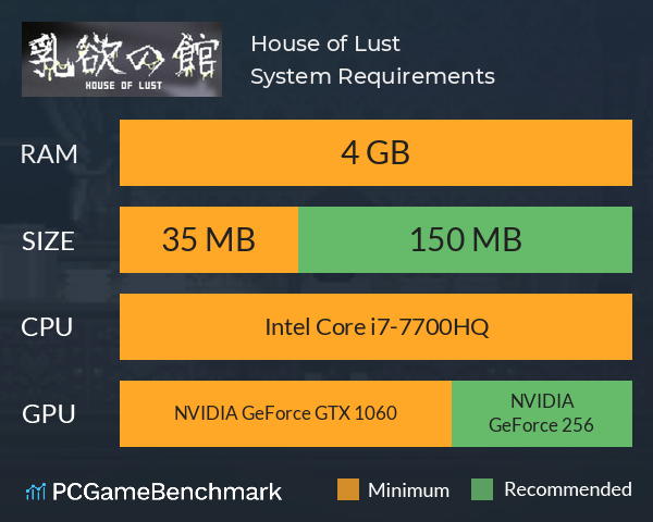 House of Lust System Requirements PC Graph - Can I Run House of Lust House of Lust System Requirements PC Graph - Can I Run House of Lust