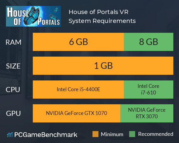 House of Portals VR System Requirements PC Graph - Can I Run House of Portals VR
