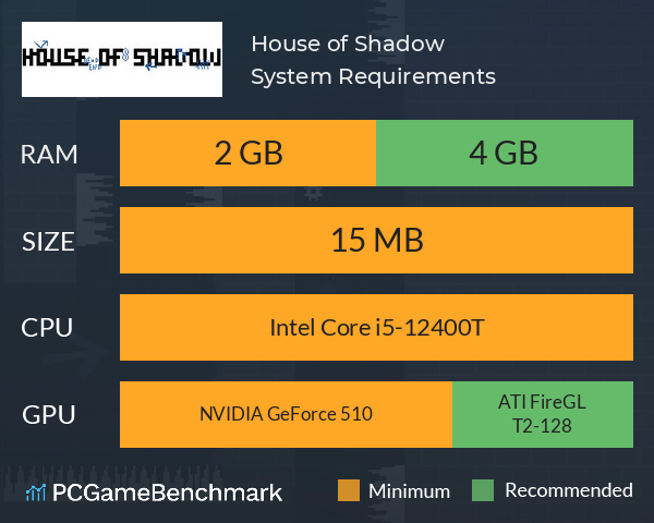 House of Shadow System Requirements PC Graph - Can I Run House of Shadow House of Shadow System Requirements PC Graph - Can I Run House of Shadow