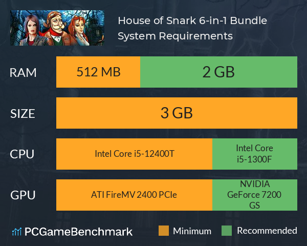 House of Snark 6-in-1 Bundle System Requirements PC Graph - Can I Run House of Snark 6-in-1 Bundle House of Snark 6-in-1 Bundle System Requirements PC Graph - Can I Run House of Snark 6-in-1 Bundle