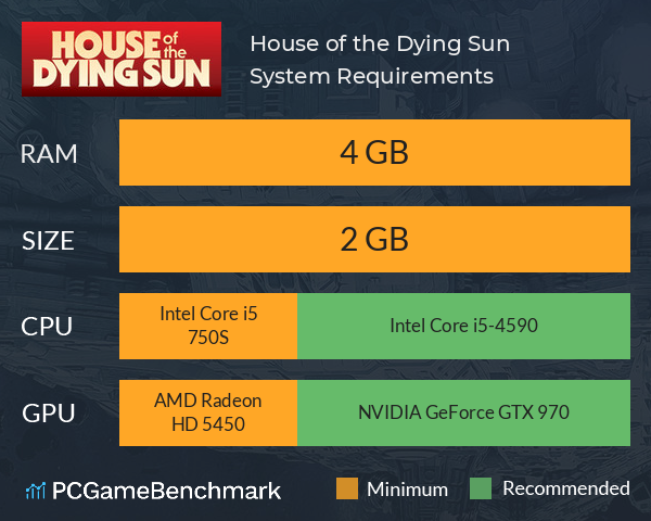 House of the Dying Sun System Requirements PC Graph - Can I Run House of the Dying Sun