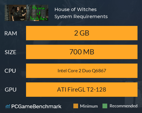 House of Witches System Requirements PC Graph - Can I Run House of Witches House of Witches System Requirements PC Graph - Can I Run House of Witches