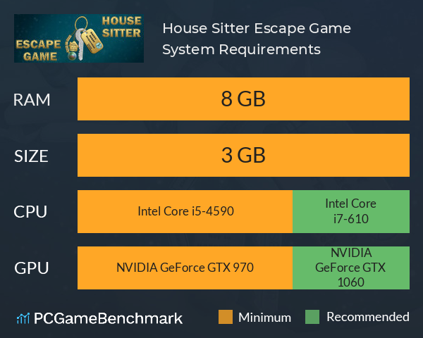 House Sitter Escape Game System Requirements PC Graph - Can I Run House Sitter Escape Game House Sitter Escape Game System Requirements PC Graph - Can I Run House Sitter Escape Game
