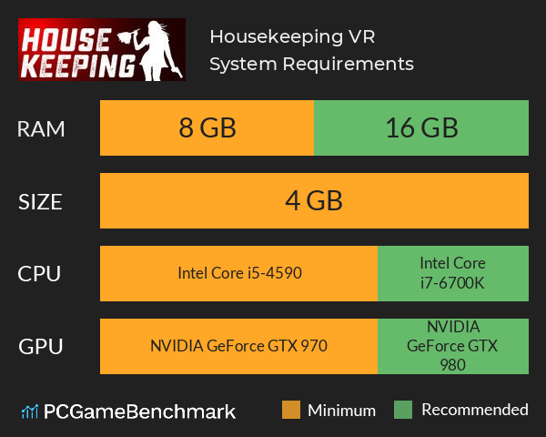 Housekeeping VR System Requirements PC Graph - Can I Run Housekeeping VR Housekeeping VR System Requirements PC Graph - Can I Run Housekeeping VR