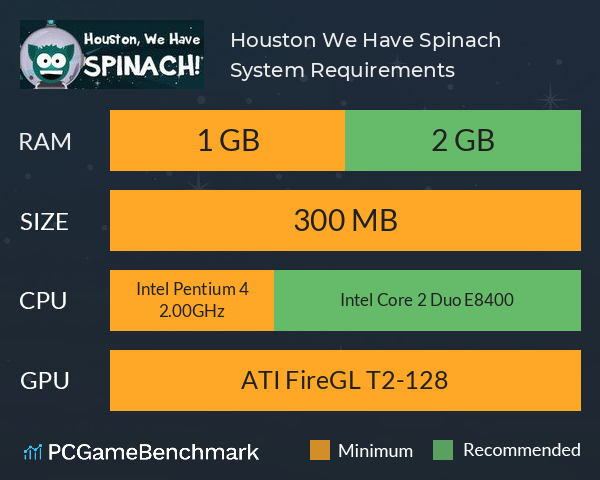 Houston, We Have Spinach! System Requirements PC Graph - Can I Run Houston, We Have Spinach!