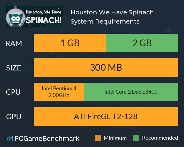 Houston, We Have Spinach! System Requirements PC Graph - Can I Run Houston, We Have Spinach! Houston, We Have Spinach! System Requirements PC Graph - Can I Run Houston, We Have Spinach!