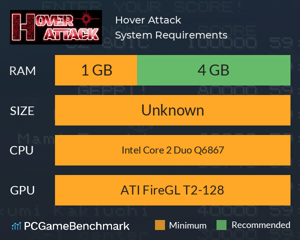 Hover Attack System Requirements PC Graph - Can I Run Hover Attack
