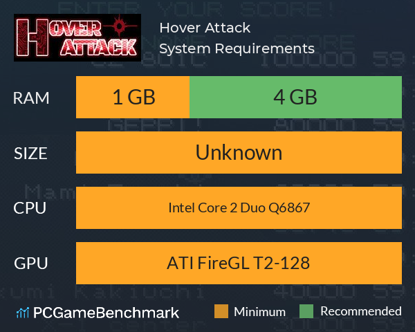 Hover Attack System Requirements PC Graph - Can I Run Hover Attack Hover Attack System Requirements PC Graph - Can I Run Hover Attack