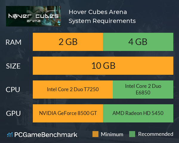 Hover Cubes: Arena System Requirements PC Graph - Can I Run Hover Cubes: Arena