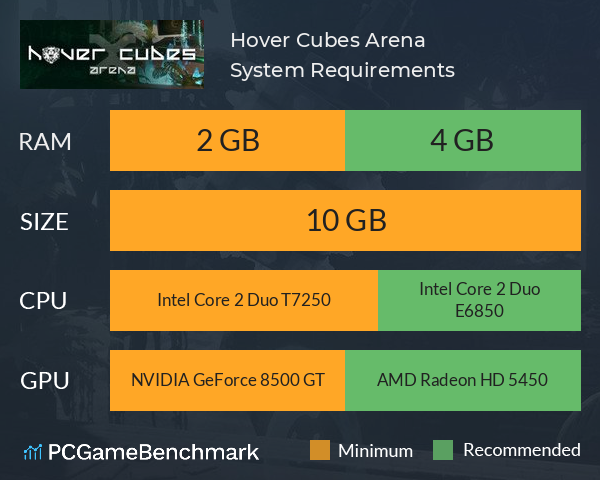 Hover Cubes: Arena System Requirements PC Graph - Can I Run Hover Cubes: Arena Hover Cubes: Arena System Requirements PC Graph - Can I Run Hover Cubes: Arena
