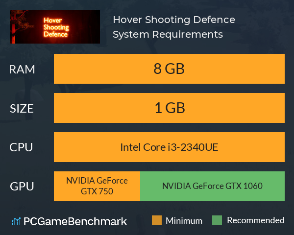 Hover Shooting Defence System Requirements PC Graph - Can I Run Hover Shooting Defence