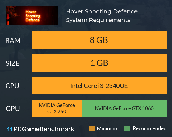 Hover Shooting Defence System Requirements PC Graph - Can I Run Hover Shooting Defence Hover Shooting Defence System Requirements PC Graph - Can I Run Hover Shooting Defence