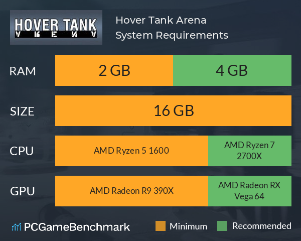 Hover Tank Arena System Requirements PC Graph - Can I Run Hover Tank Arena Hover Tank Arena System Requirements PC Graph - Can I Run Hover Tank Arena