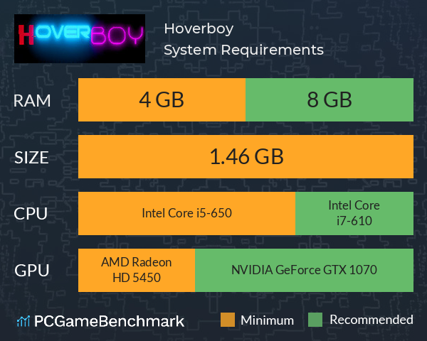 Hoverboy System Requirements PC Graph - Can I Run Hoverboy
