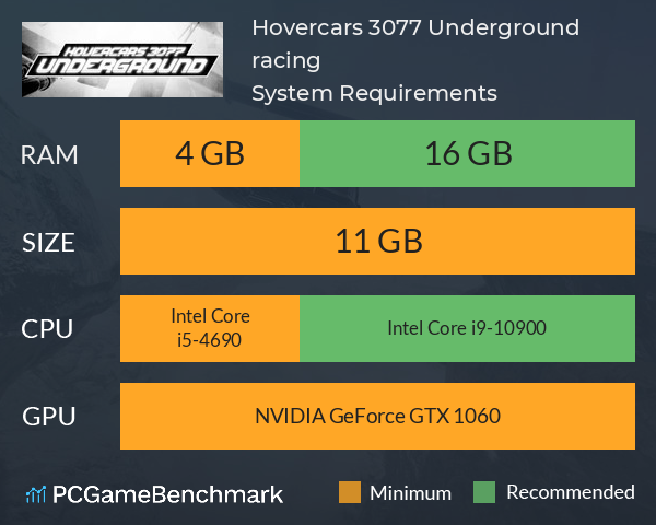 Hovercars 3077: Underground racing System Requirements PC Graph - Can I Run Hovercars 3077: Underground racing
