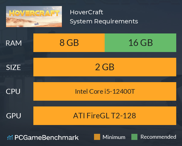 HoverCraft System Requirements PC Graph - Can I Run HoverCraft