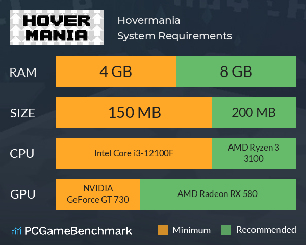 Hovermania System Requirements PC Graph - Can I Run Hovermania Hovermania System Requirements PC Graph - Can I Run Hovermania