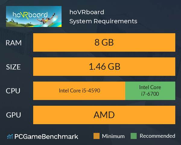 hoVRboard System Requirements PC Graph - Can I Run hoVRboard hoVRboard System Requirements PC Graph - Can I Run hoVRboard