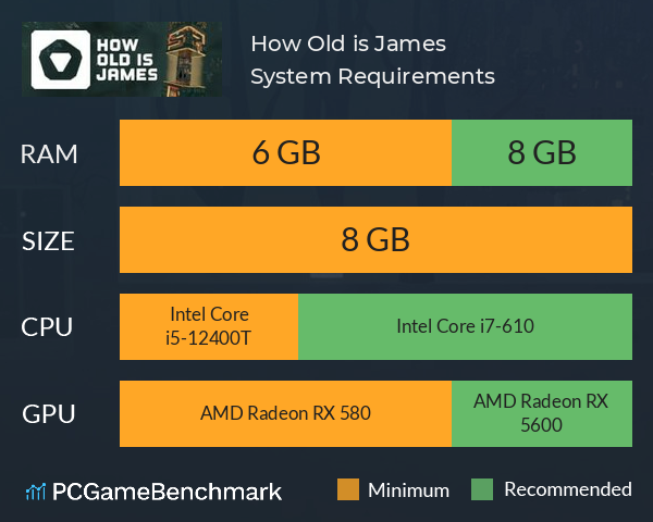 How Old is James? System Requirements PC Graph - Can I Run How Old is James? How Old is James? System Requirements PC Graph - Can I Run How Old is James?