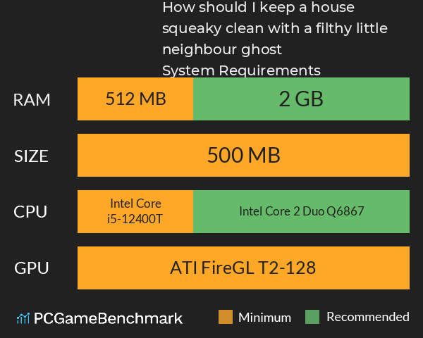 How should I keep a house squeaky clean, with a filthy little neighbour ghost? System Requirements PC Graph - Can I Run How should I keep a house squeaky clean, with a filthy little neighbour ghost?