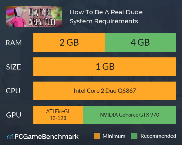 How To Be A Real Dude System Requirements PC Graph - Can I Run How To Be A Real Dude How To Be A Real Dude System Requirements PC Graph - Can I Run How To Be A Real Dude