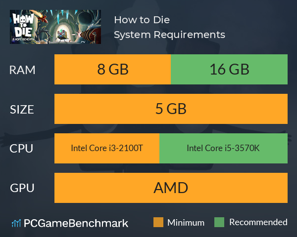 How to Die System Requirements PC Graph - Can I Run How to Die How to Die System Requirements PC Graph - Can I Run How to Die