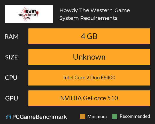 Howdy! The Western Game System Requirements PC Graph - Can I Run Howdy! The Western Game