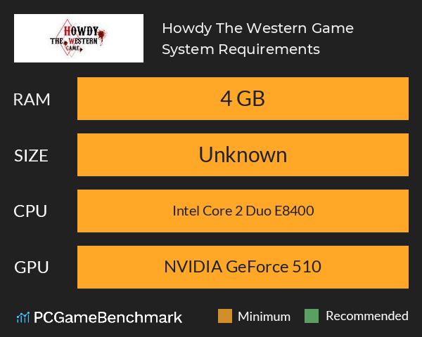 Howdy! The Western Game System Requirements PC Graph - Can I Run Howdy! The Western Game Howdy! The Western Game System Requirements PC Graph - Can I Run Howdy! The Western Game