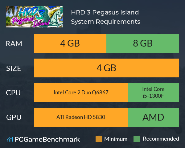 HRD 3 Pegasus Island System Requirements PC Graph - Can I Run HRD 3 Pegasus Island HRD 3 Pegasus Island System Requirements PC Graph - Can I Run HRD 3 Pegasus Island
