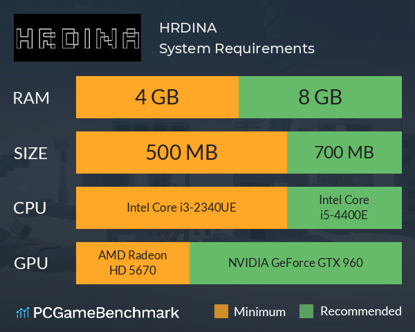HRDINA System Requirements PC Graph - Can I Run HRDINA