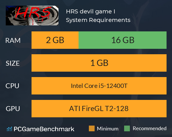 HRS: devil game I System Requirements PC Graph - Can I Run HRS: devil game I HRS: devil game I System Requirements PC Graph - Can I Run HRS: devil game I