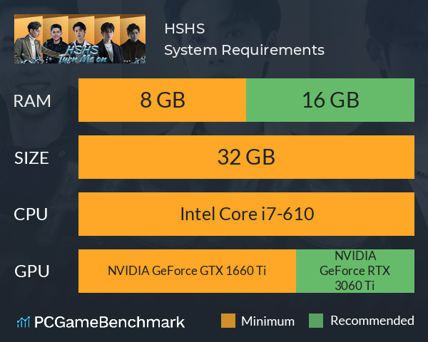 HSHS System Requirements PC Graph - Can I Run HSHS HSHS System Requirements PC Graph - Can I Run HSHS