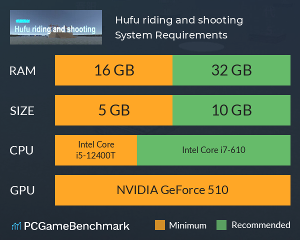 胡服騎射 Hufu riding and shooting System Requirements PC Graph - Can I Run 胡服騎射 Hufu riding and shooting