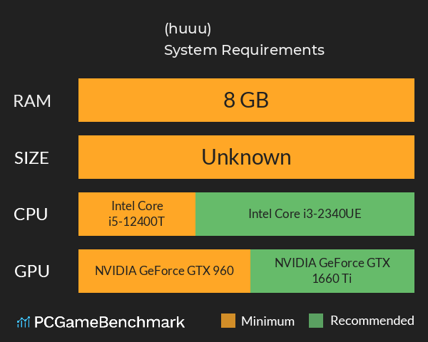 呼~(huuu) System Requirements PC Graph - Can I Run 呼~(huuu) 呼~(huuu) System Requirements PC Graph - Can I Run 呼~(huuu)