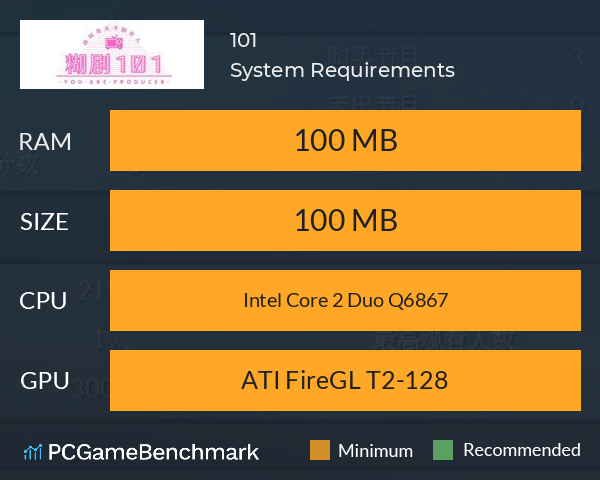 糊剧101 System Requirements PC Graph - Can I Run 糊剧101