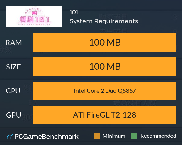 糊剧101 System Requirements PC Graph - Can I Run 糊剧101 糊剧101 System Requirements PC Graph - Can I Run 糊剧101