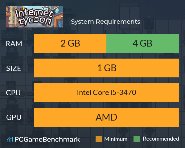 互联网大亨 System Requirements PC Graph - Can I Run 互联网大亨